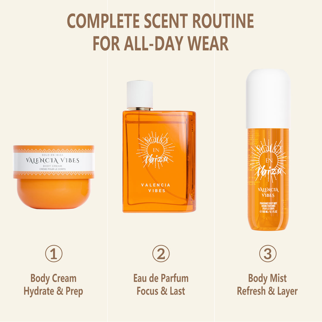 Valencia Vibes Full Body Fragrance Layering Trio