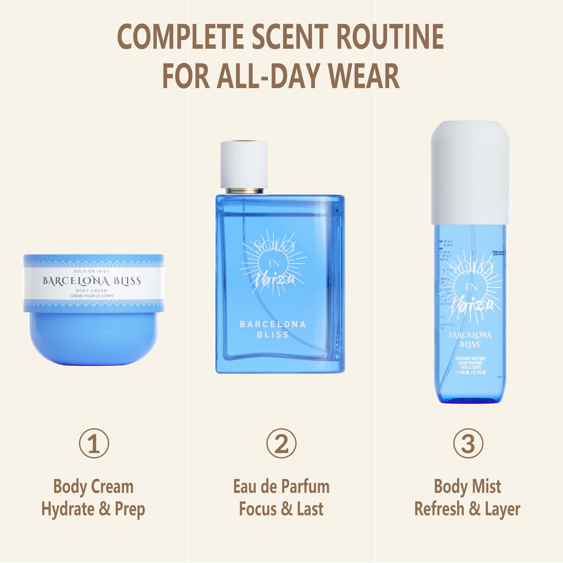Barcelona Bliss Full Body Fragrance Layering Trio